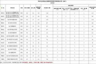 三个messi?！梅西助攻ciro倒钩打门，攻破马特奥把守的球门